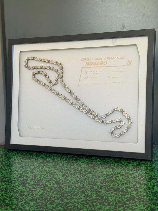 Tableau circuit Nogaro